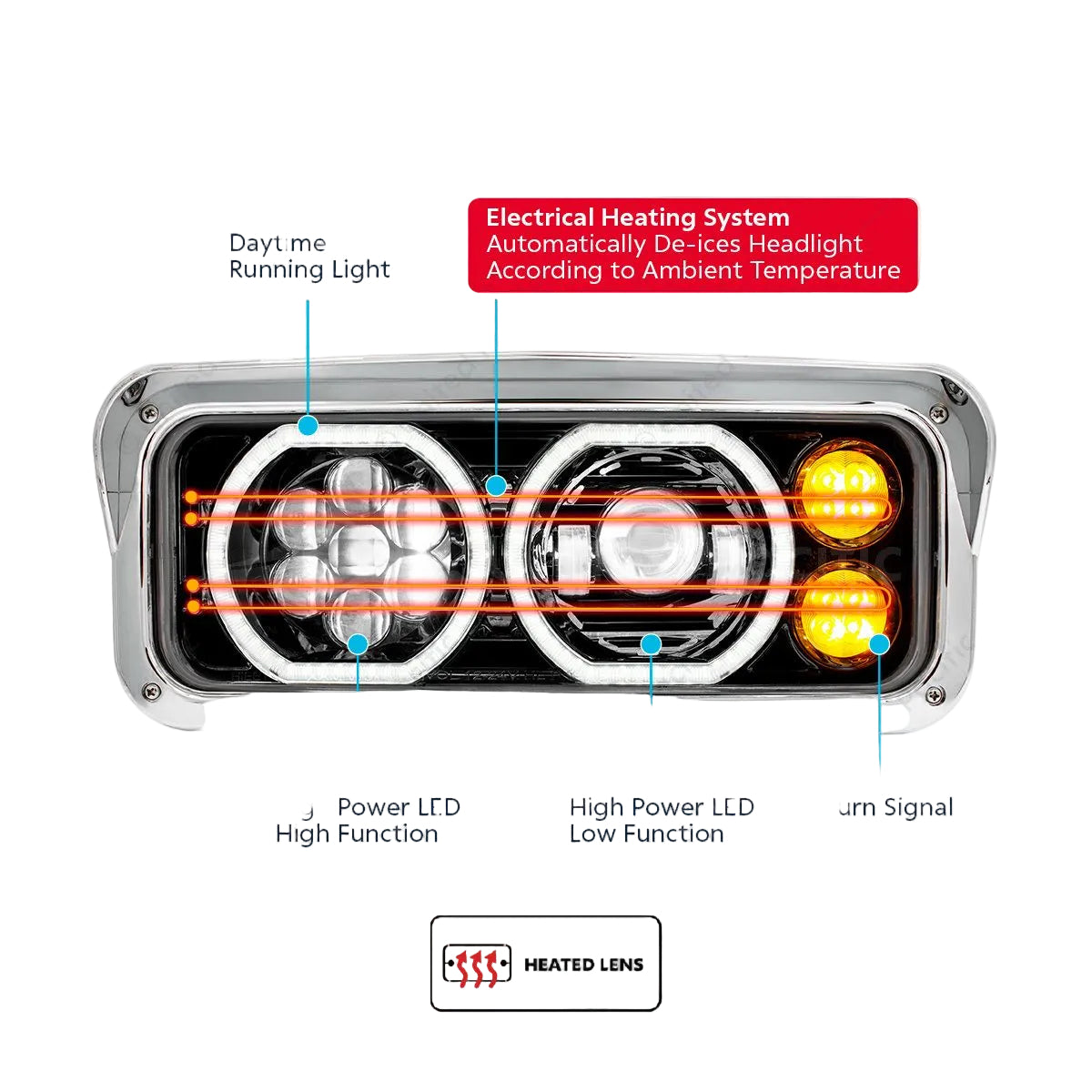 Blackout High Power Heated 10 LED Headlight With LED Turn & DRL-Driver 32878 UP Tractolaser