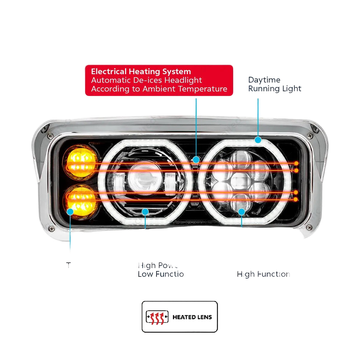 Blackout High Power Heated 10 LED Headlight With LED Turn & DRL-Passenger 32879 UP Tractolaser